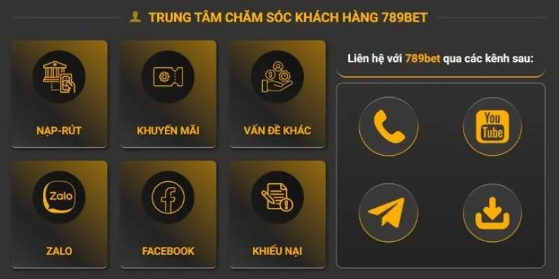 Giới thiệu các phương thức liên hệ 789bet được yêu thích